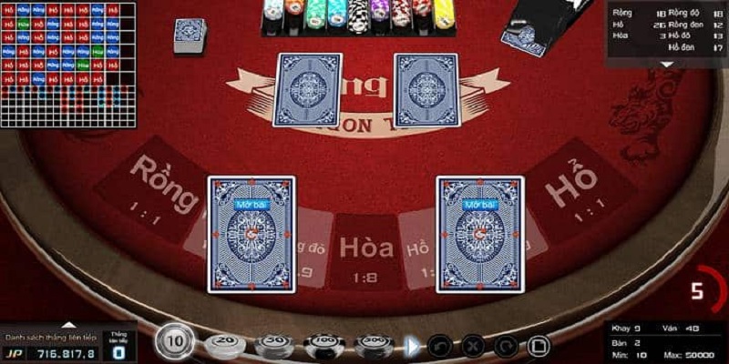 Vì sao Rồng Hổ Zbet trở thành game đổi thưởng hấp dẫn?